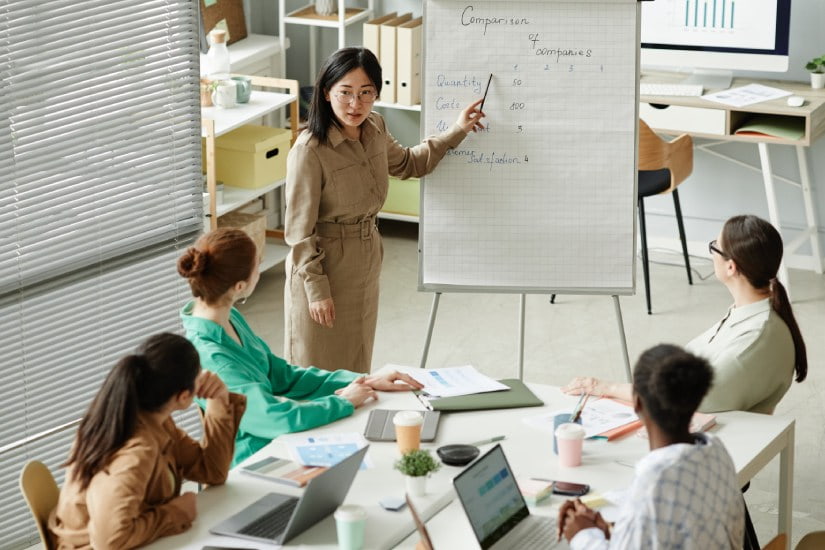 A importância da gestão de mudança para o sucesso da empresa