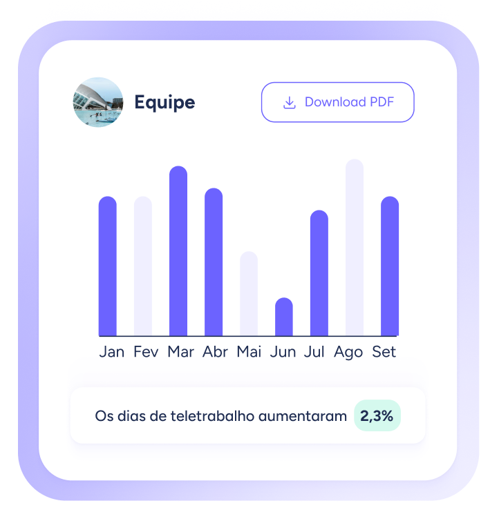 Tome decisões baseadas em dados