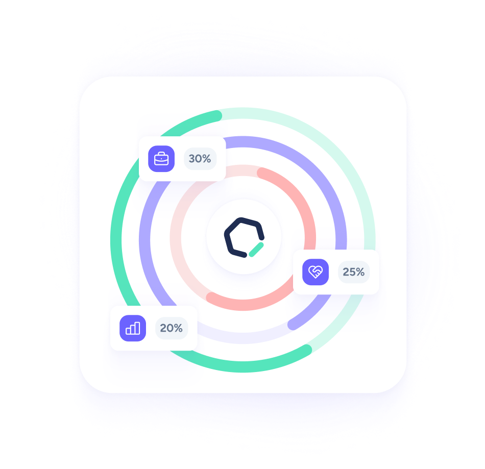 people analytics grafico